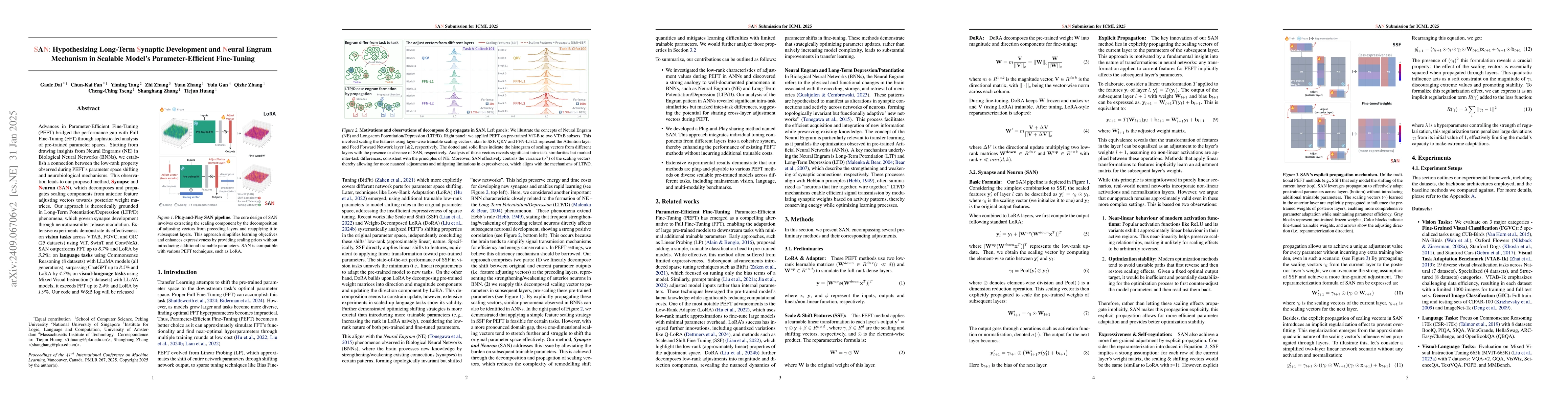 Thumbnail for Discovering Long-Term Effects on Parameter Efficient Fine-tuning