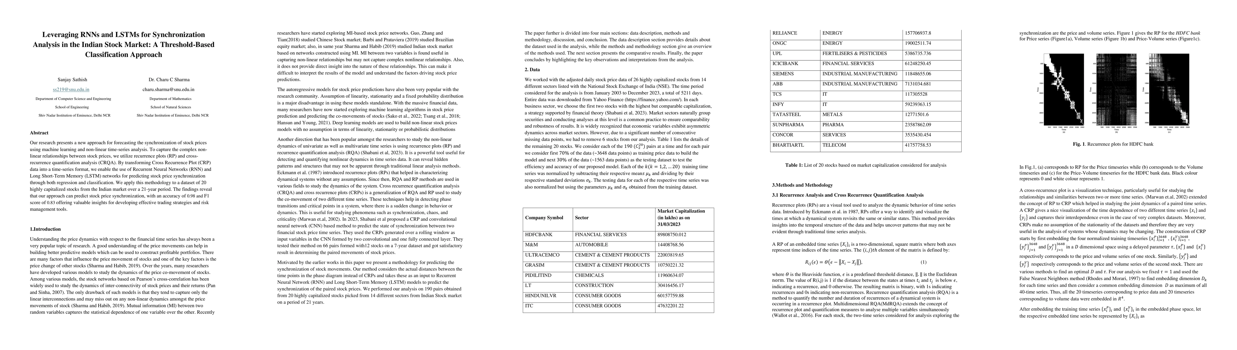 Thumbnail for Leveraging RNNs and LSTMs for Synchronization Analysis in the Indian
  Stock Market: A Threshold-Based Classification Approach