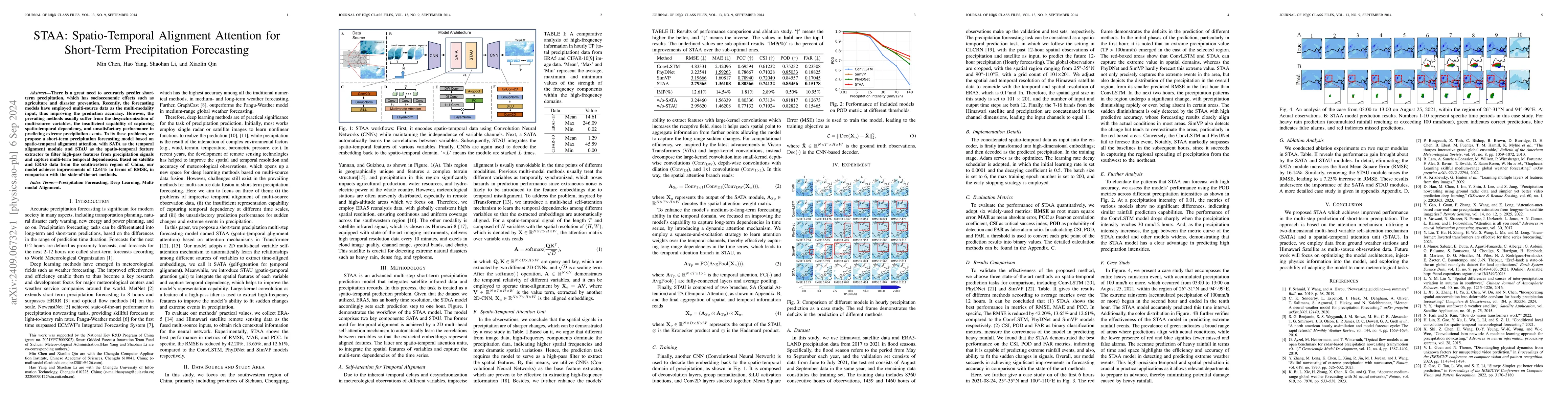 Thumbnail for STAA: Spatio-Temporal Alignment Attention for Short-Term Precipitation
  Forecasting