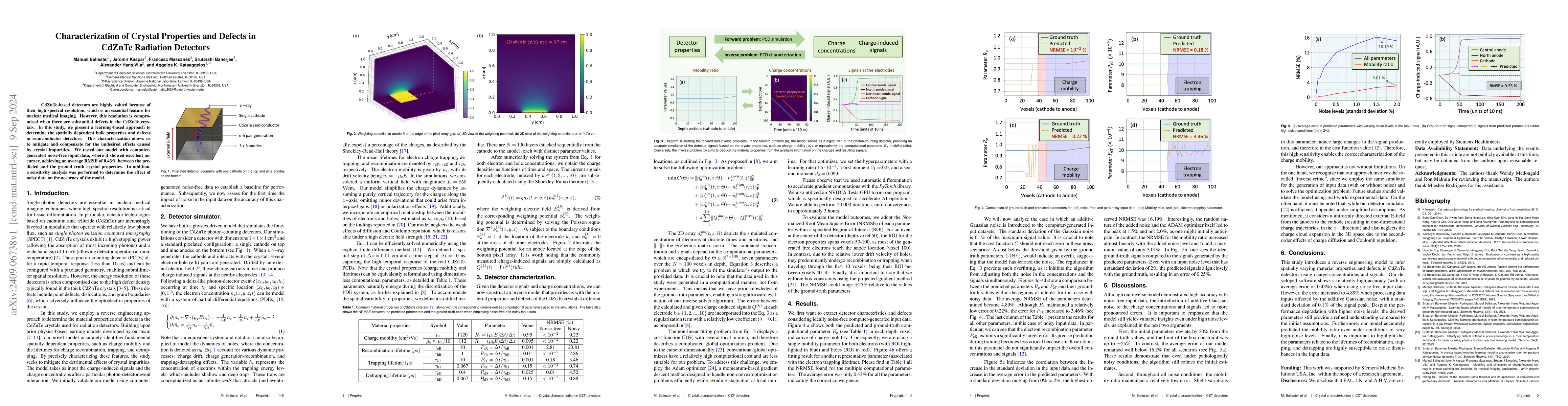 Thumbnail for Characterization of Crystal Properties and Defects in CdZnTe Radiation
  Detectors