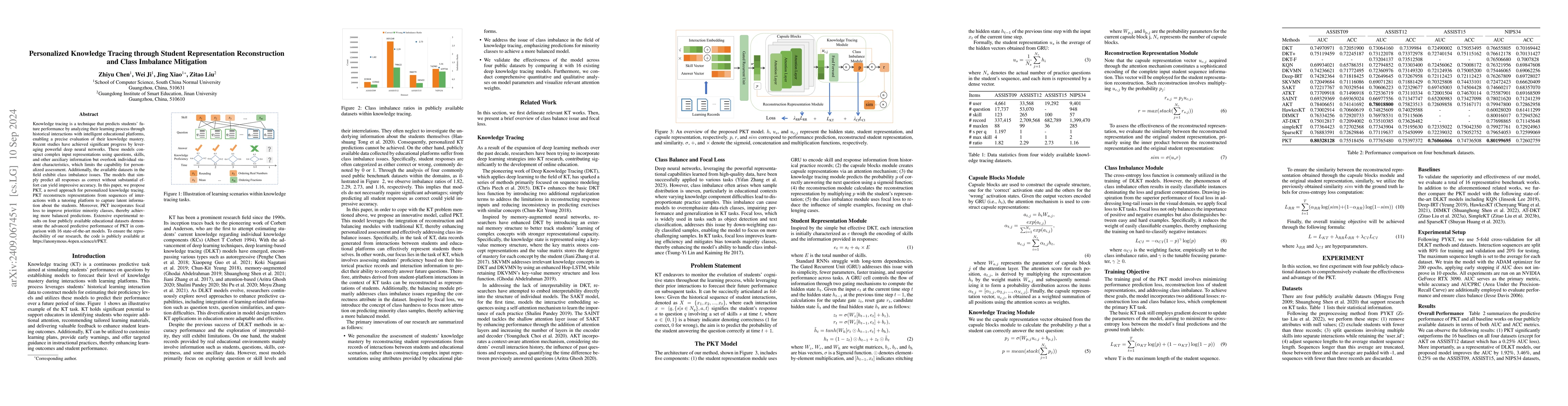 Thumbnail for Personalized Knowledge Tracing through Student Representation
  Reconstruction and Class Imbalance Mitigation