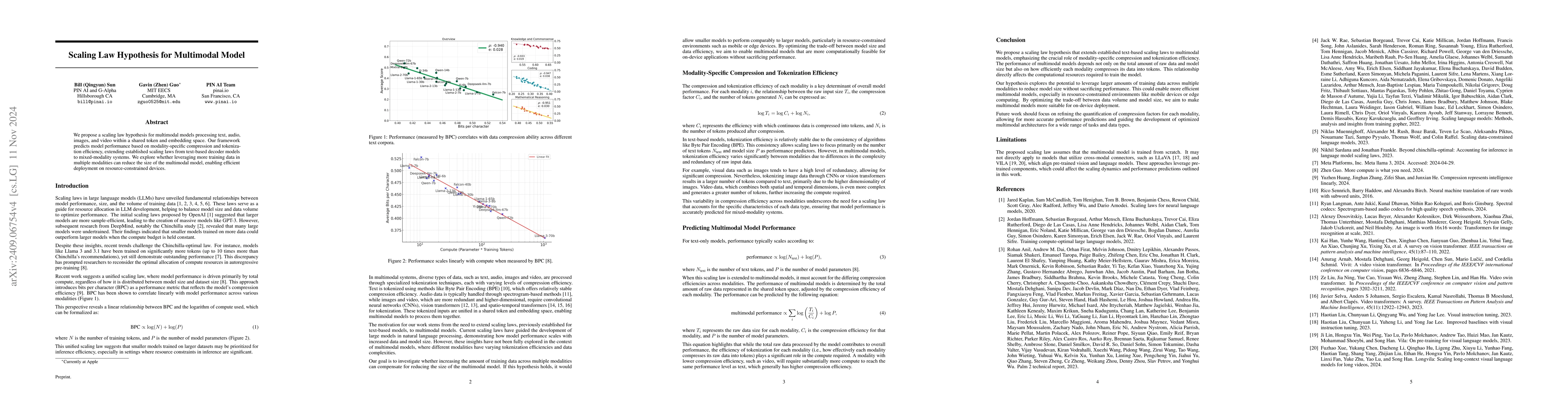 Thumbnail for Scaling Law Hypothesis for Multimodal Model