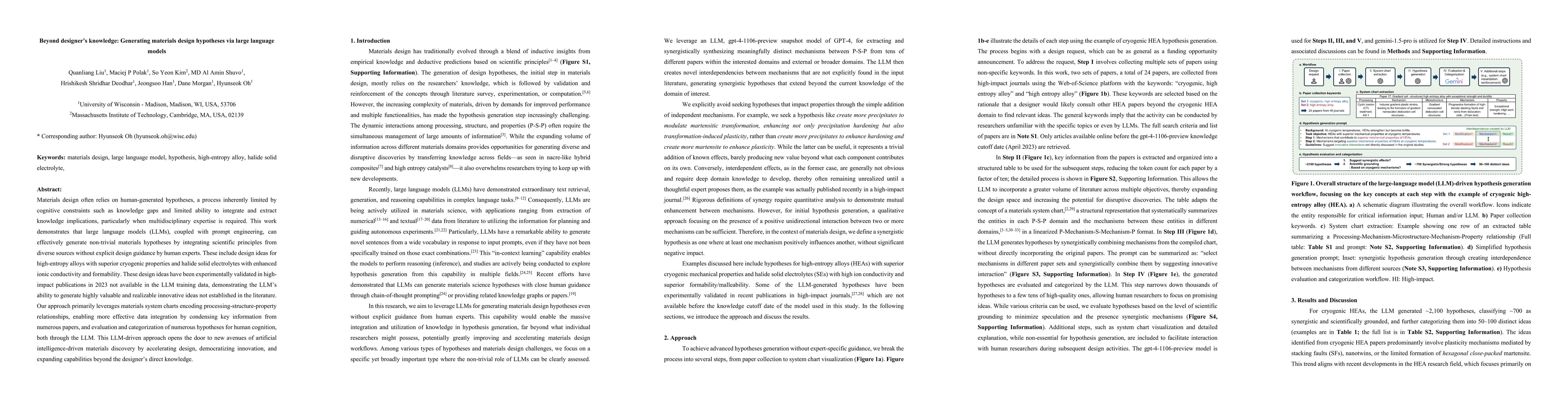 Thumbnail for Beyond designer's knowledge: Generating materials design hypotheses via
  large language models