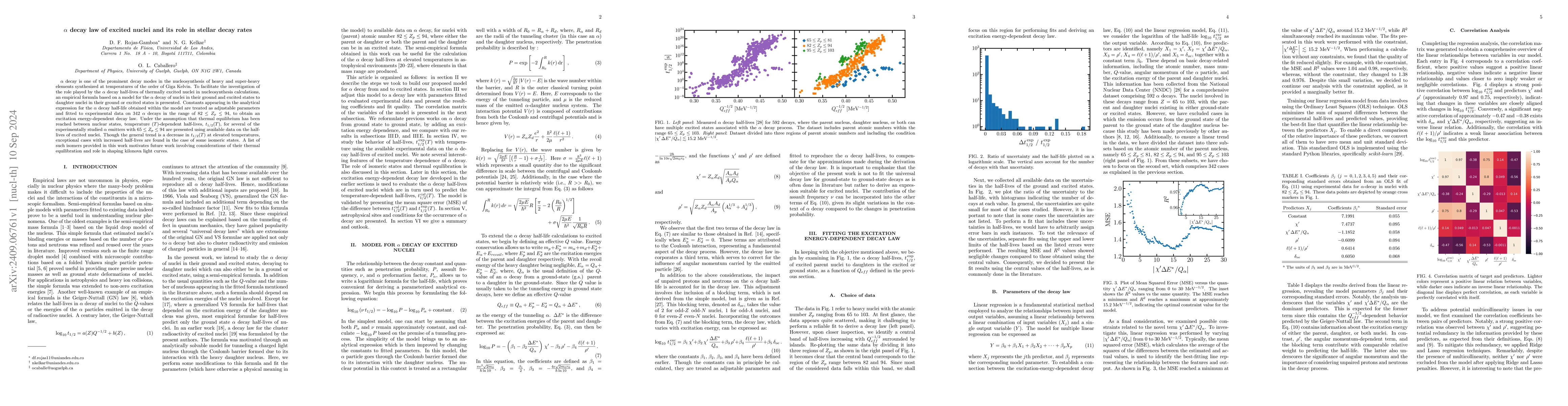 Thumbnail for Alpha decay law of excited nuclei and its role in stellar decay rates