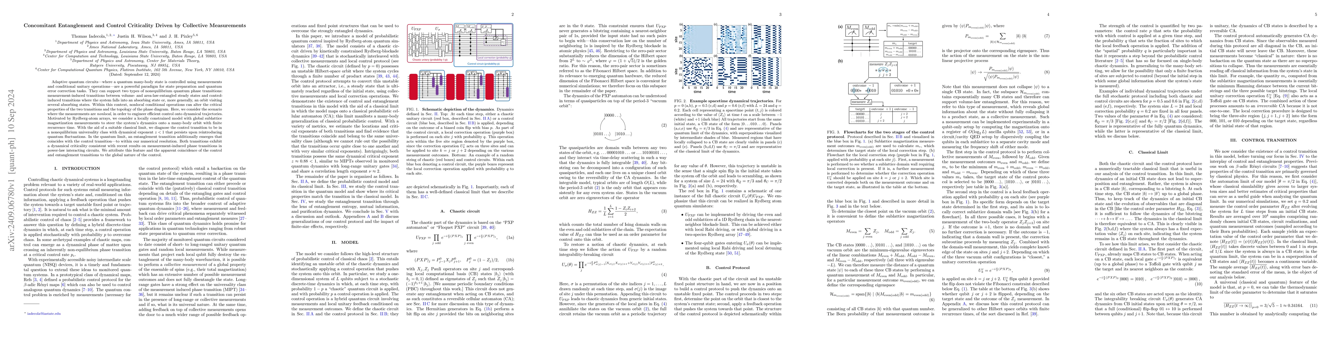 Thumbnail for Concomitant Entanglement and Control Criticality Driven by Collective
  Measurements