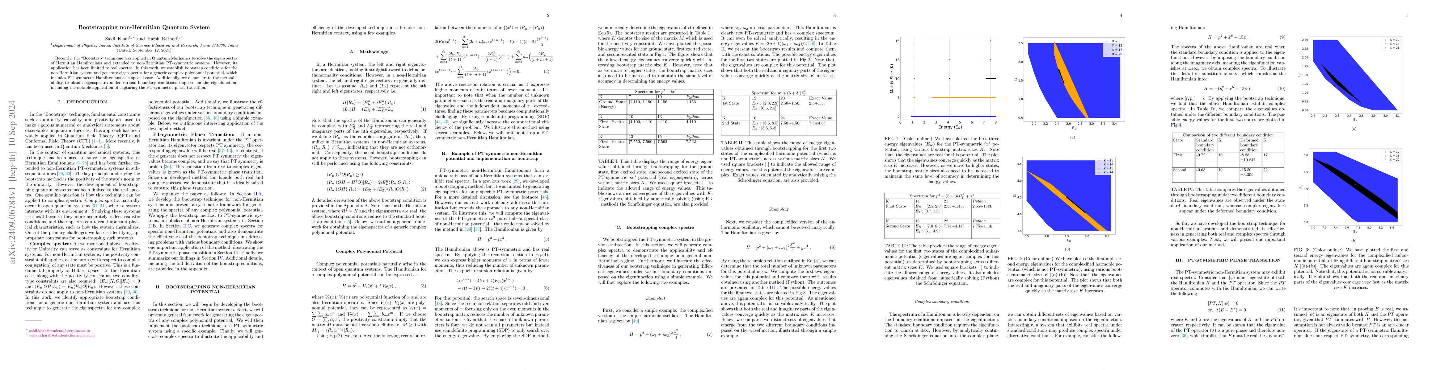 Thumbnail for Bootstrapping non-Hermitian Quantum System