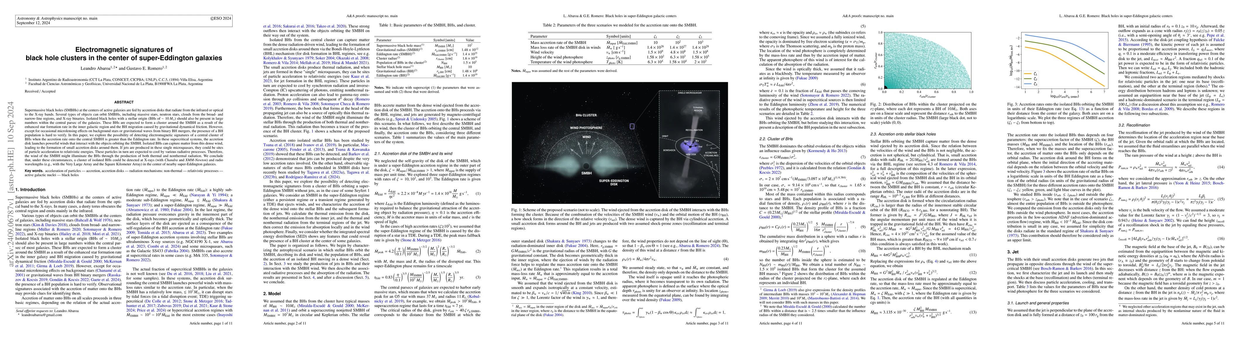Thumbnail for Electromagnetic signatures of black hole clusters in the center of
  super-Eddington galaxies