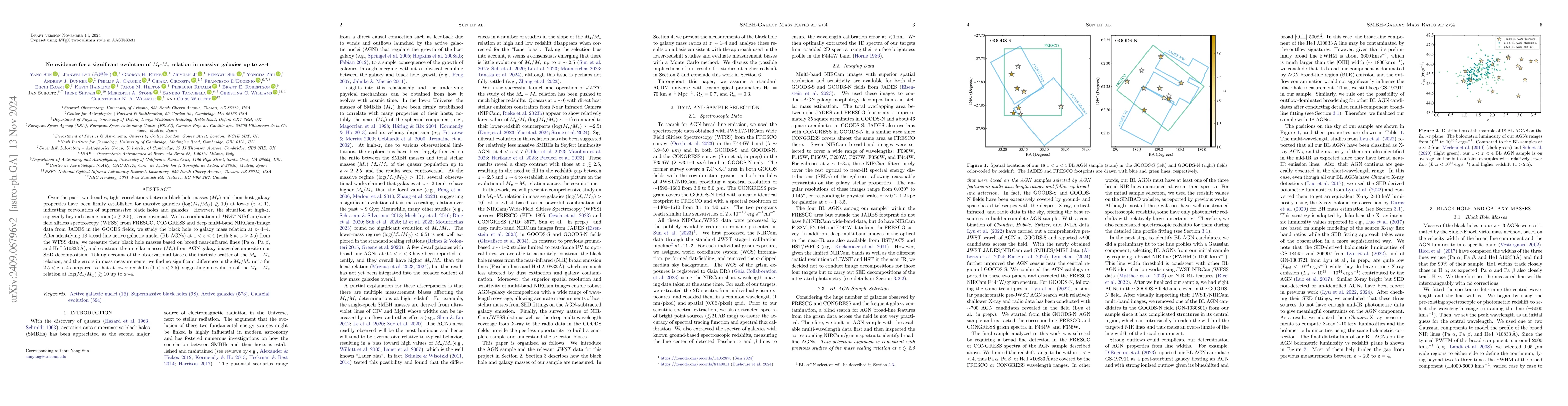 Thumbnail for No evidence for a significant evolution of $M_{\bullet}$-$M_*$ relation
  in massive galaxies up to z$\sim$4
