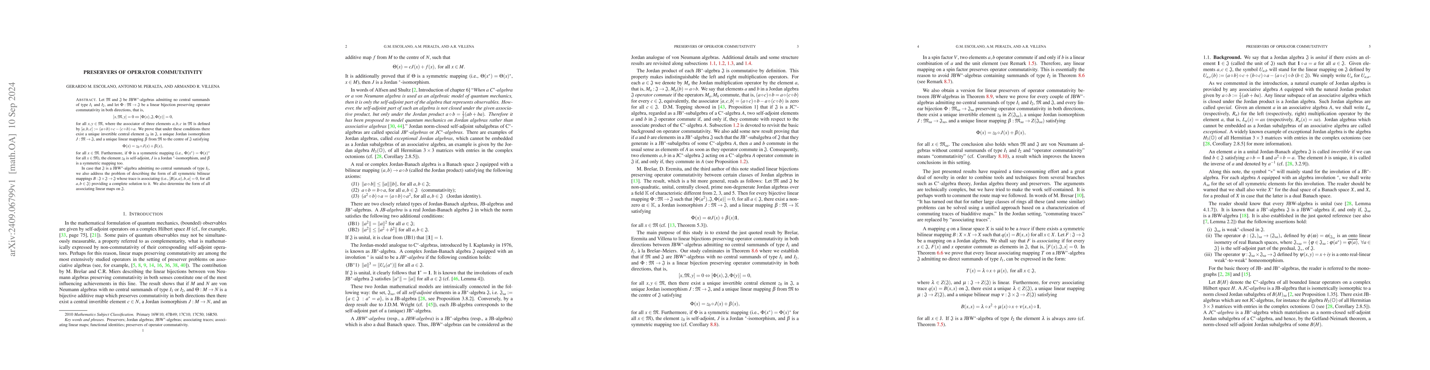 Thumbnail for Preservers of Operator Commutativity