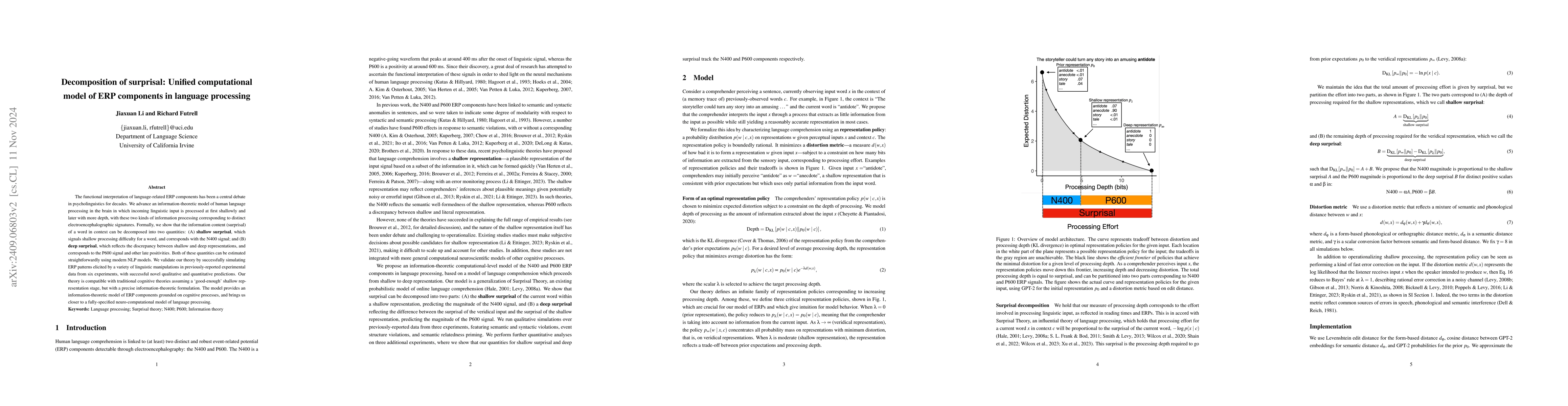 Thumbnail for Decomposition of surprisal: Unified computational model of ERP
  components in language processing