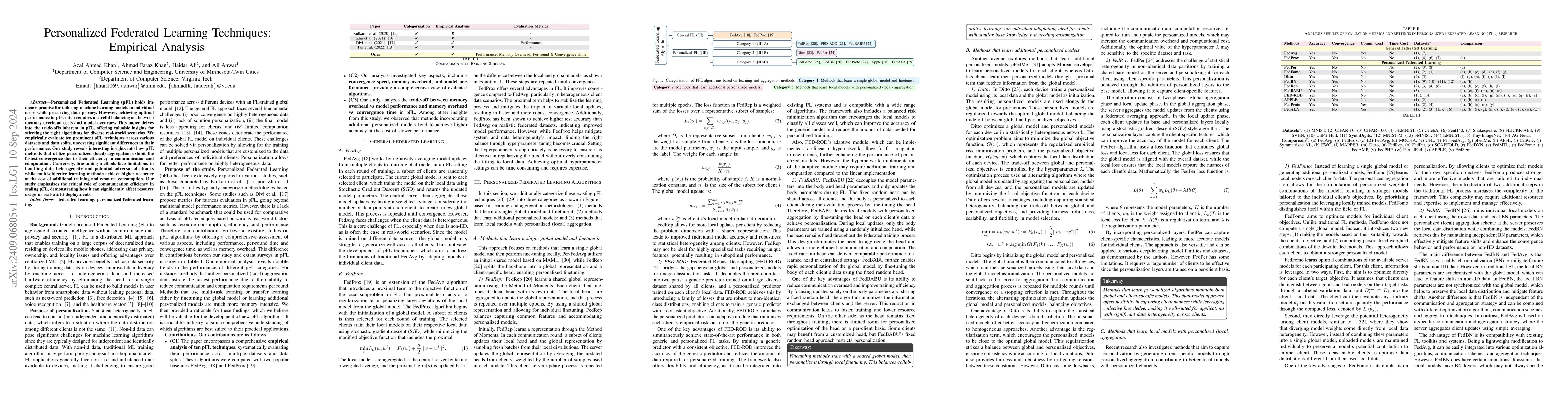 Thumbnail for Personalized Federated Learning Techniques: Empirical Analysis