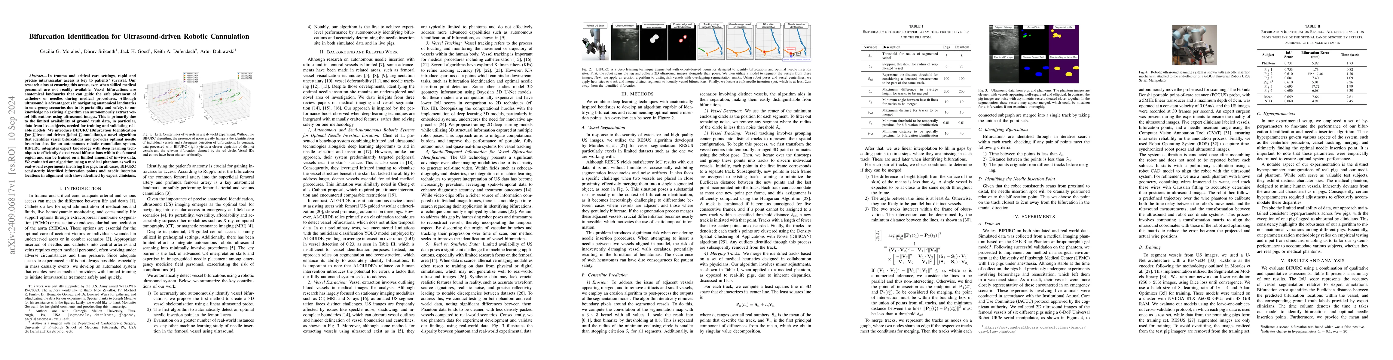 Thumbnail for Bifurcation Identification for Ultrasound-driven Robotic Cannulation