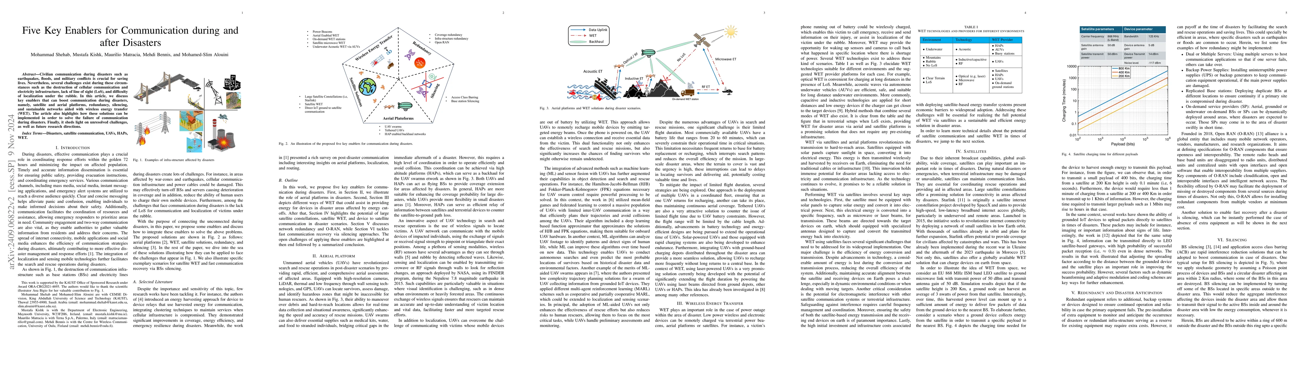 Thumbnail for Five Key Enablers for Communication during and after Disasters