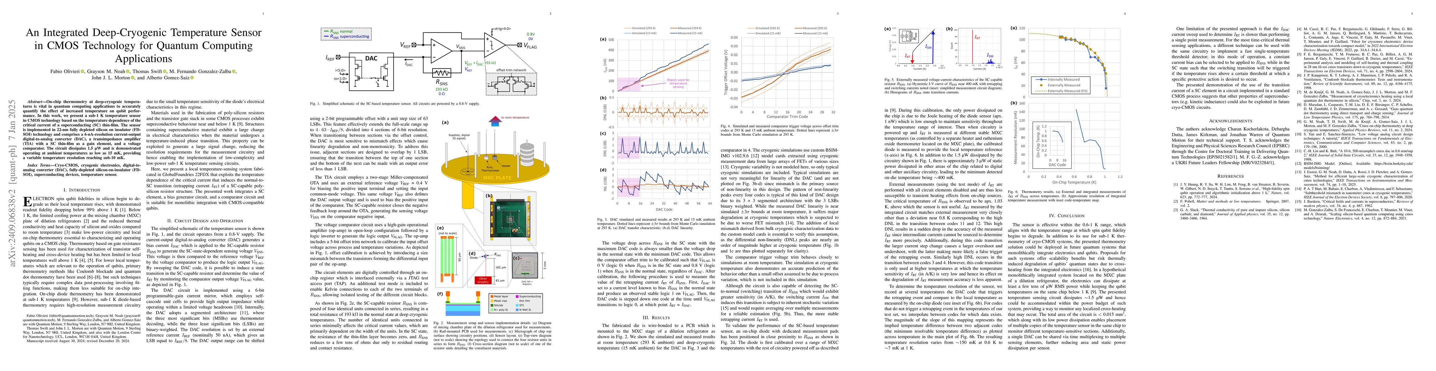 Thumbnail for An Integrated Deep-Cryogenic Temperature Sensor in CMOS Technology for
  Quantum Computing Applications