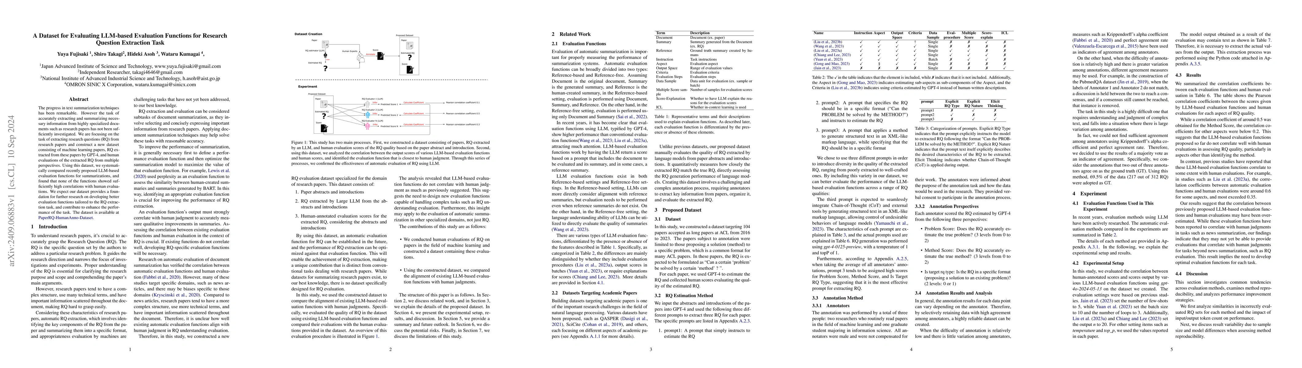 Thumbnail for A Dataset for Evaluating LLM-based Evaluation Functions for Research
  Question Extraction Task