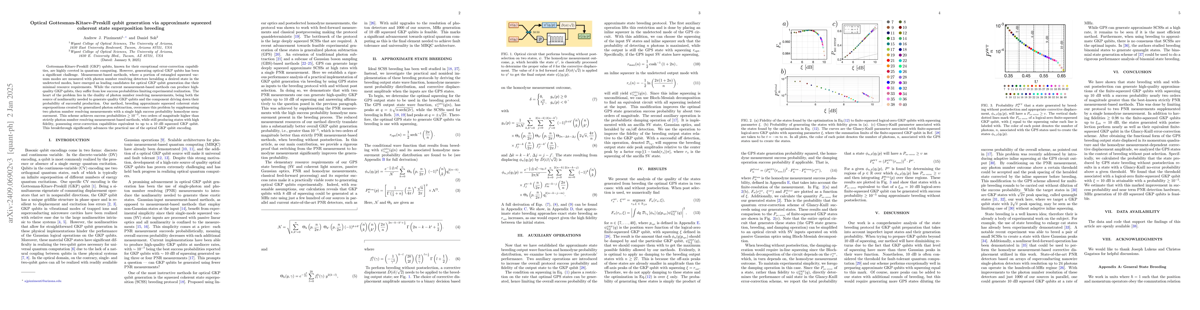 Thumbnail for Optical Gottesman-Kitaev-Preskill Qubit Generation via Approximate
  Squeezed Coherent State Superposition Breeding