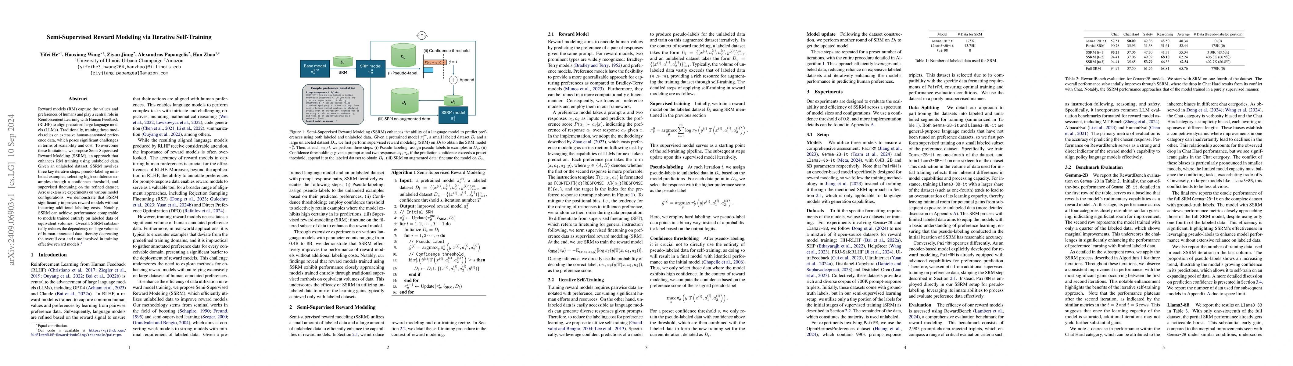 Thumbnail for Semi-Supervised Reward Modeling via Iterative Self-Training