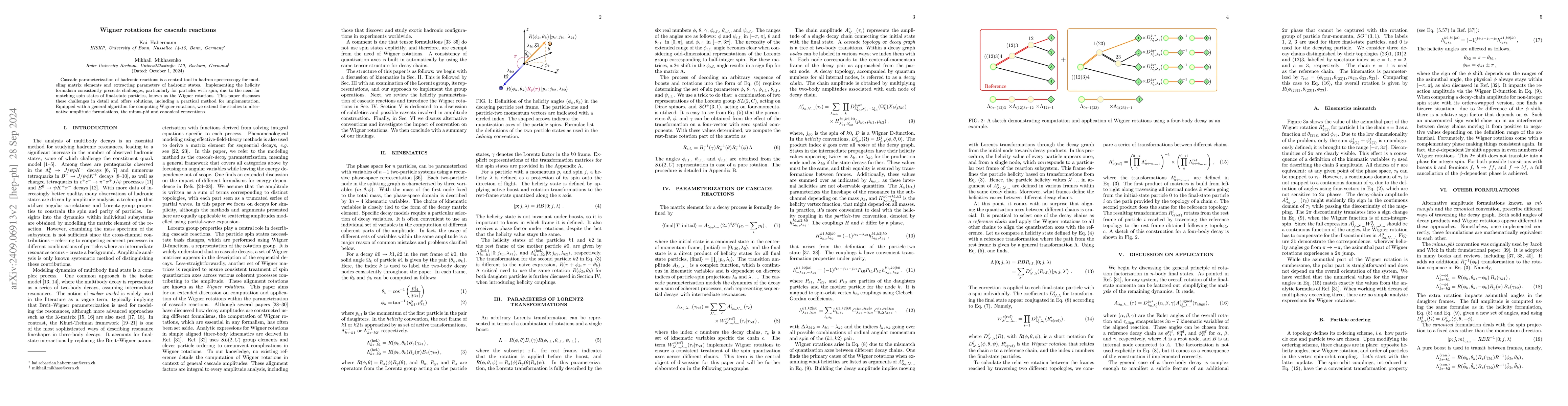 Thumbnail for Wigner rotations for cascade reactions