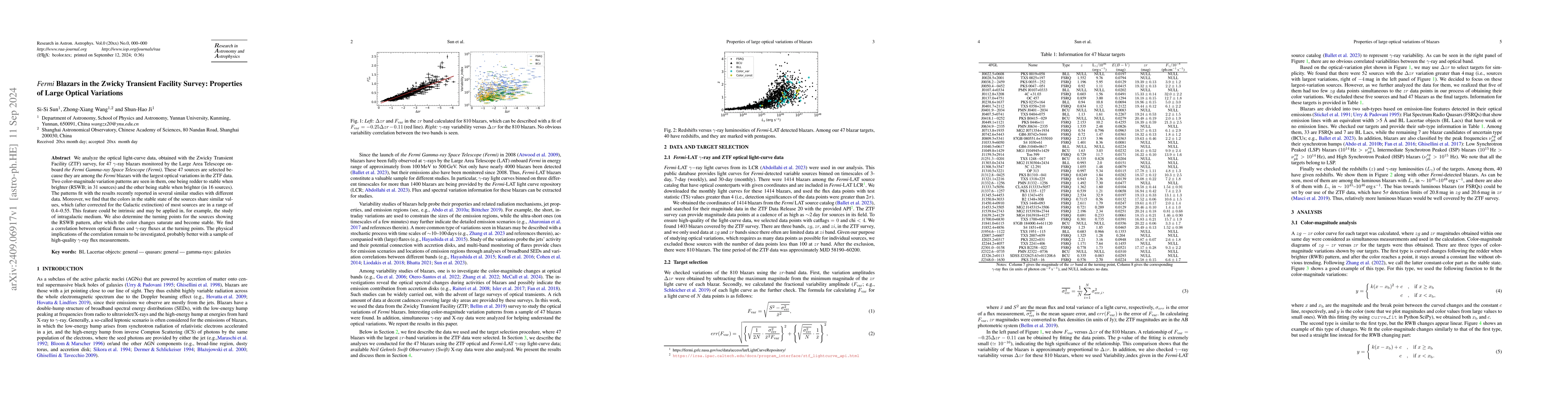 Thumbnail for Fermi Blazars in the Zwicky Transient Facility Survey: Properties of
  Large Optical Variations