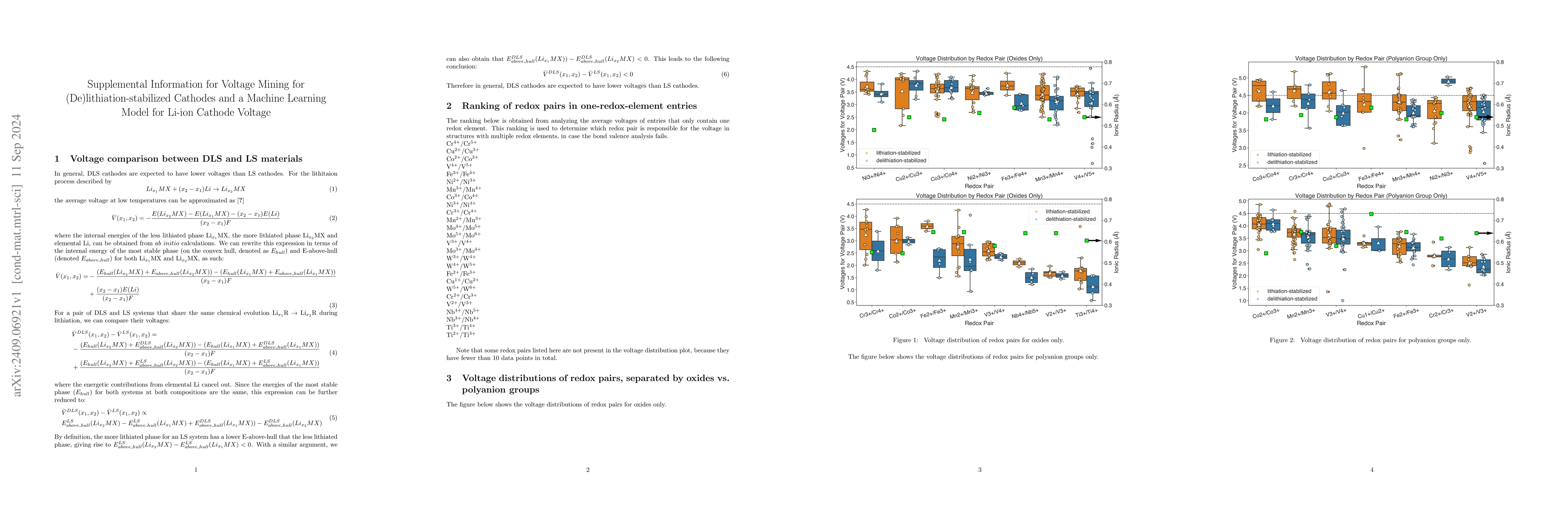 Thumbnail for Voltage Mining for (De)lithiation-stabilized Cathodes and a Machine
  Learning Model for Li-ion Cathode Voltage