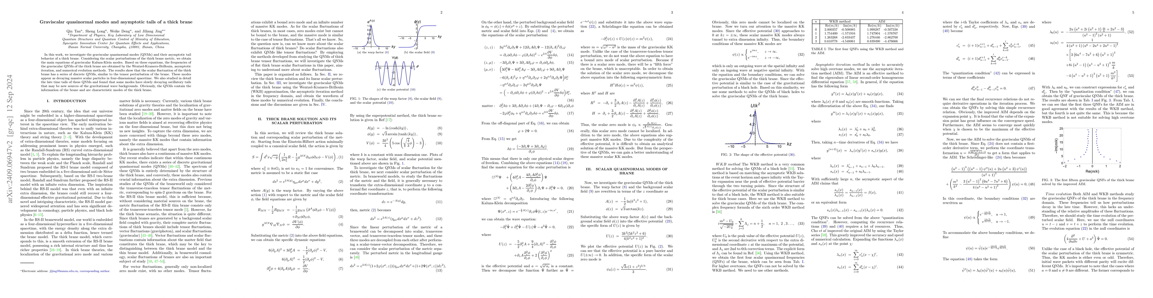 Thumbnail for Graviscalar quasinormal modes and asymptotic tails of a thick brane