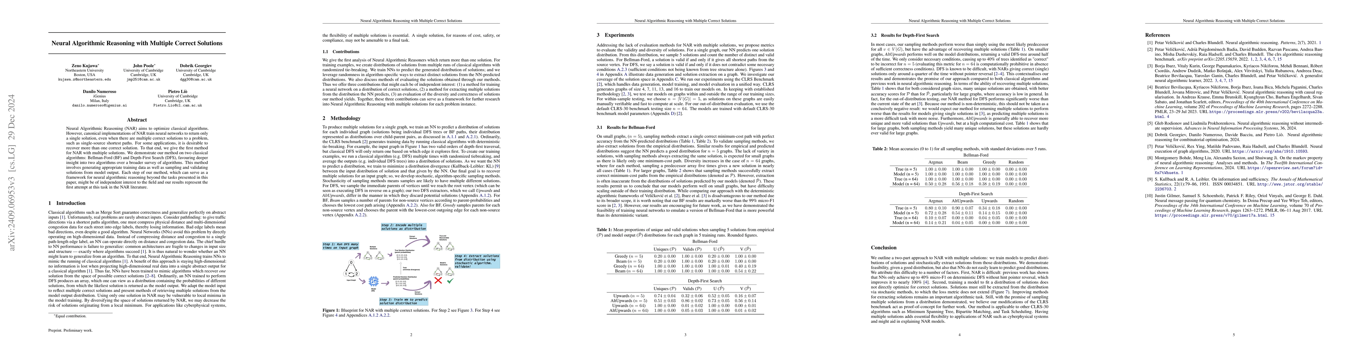 Thumbnail for Neural Algorithmic Reasoning with Multiple Correct Solutions