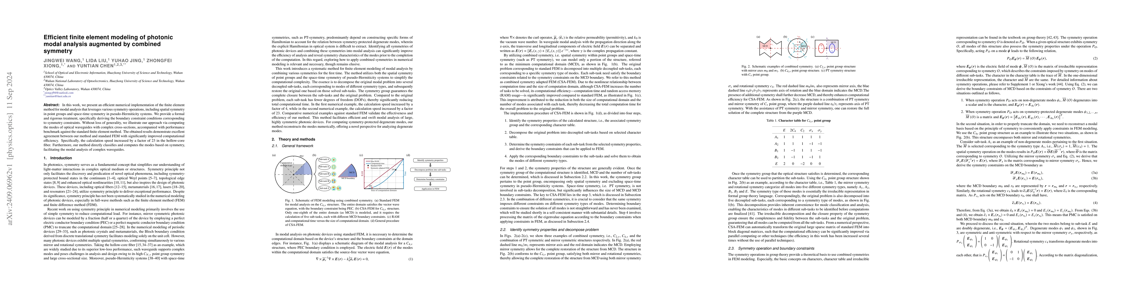 Thumbnail for Efficient finite element modeling of photonic modal analysis augmented
  by combined symmetry