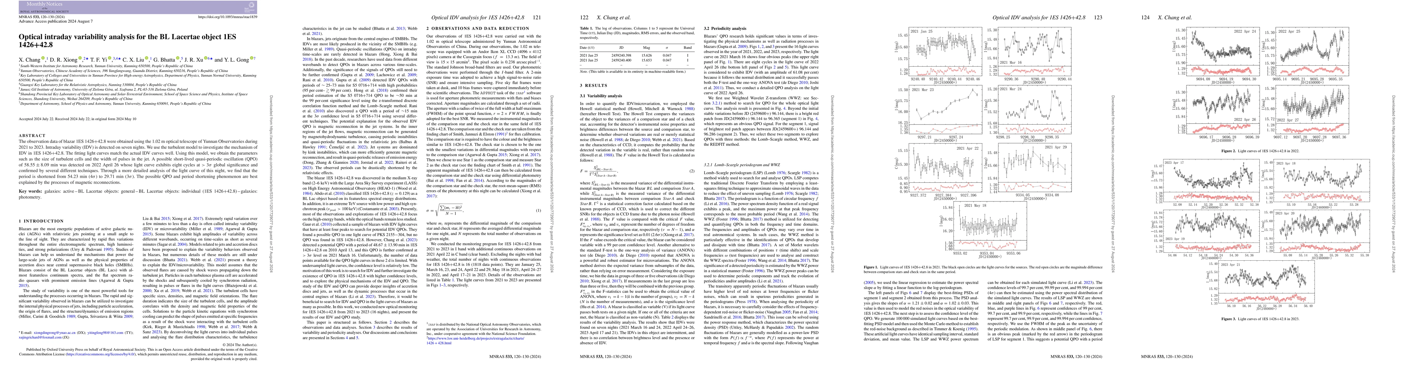 Thumbnail for Optical intraday variability analysis for the BL Lacertae object 1ES
  1426+42.8