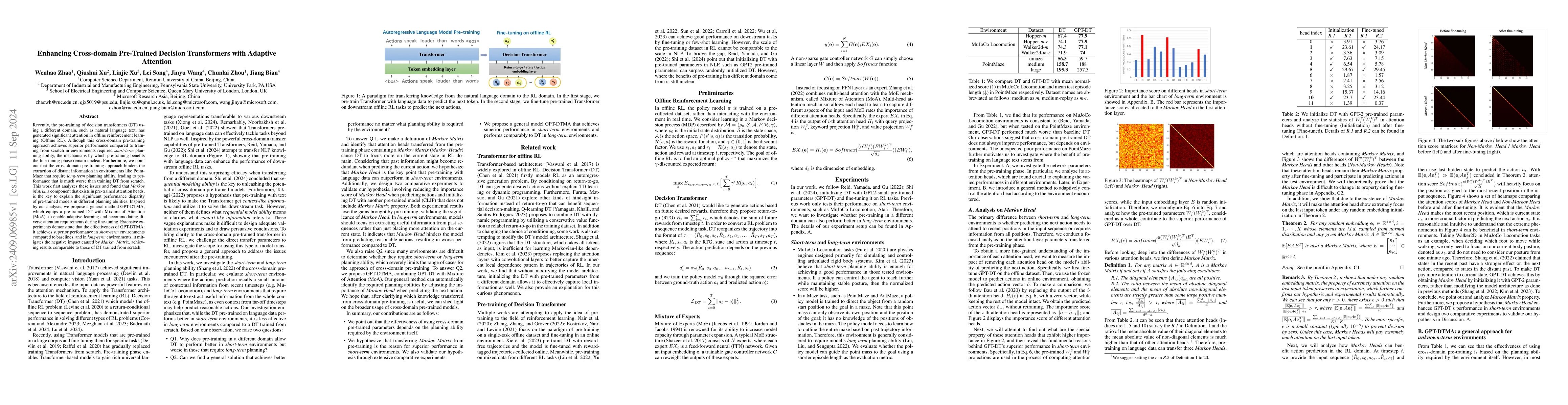 Thumbnail for Enhancing Cross-domain Pre-Trained Decision Transformers with Adaptive
  Attention