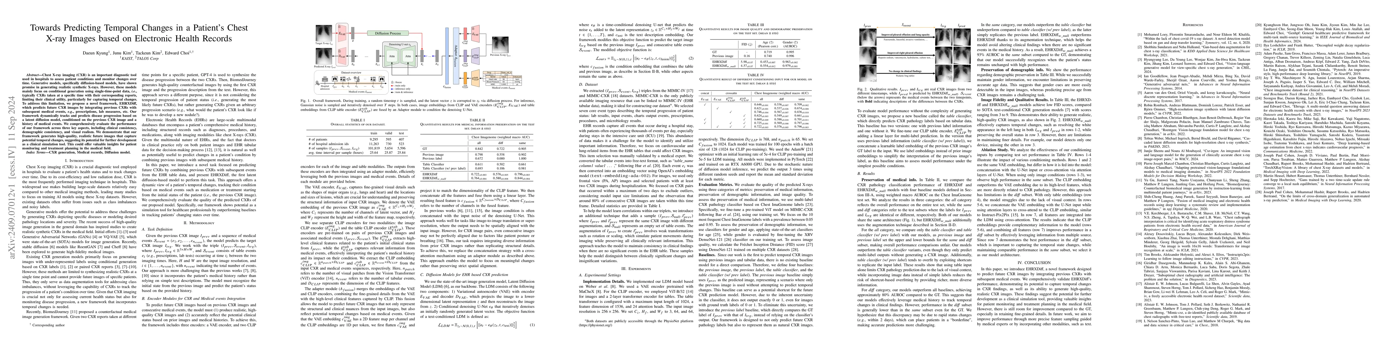 Thumbnail for Towards Predicting Temporal Changes in a Patient's Chest X-ray Images
  based on Electronic Health Records