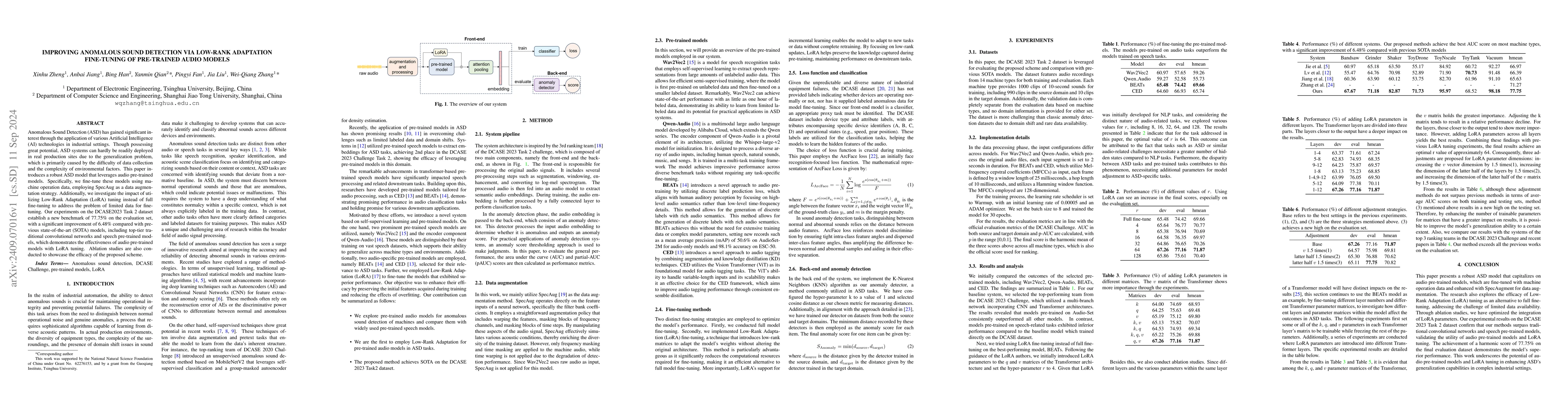 Thumbnail for Improving Anomalous Sound Detection via Low-Rank Adaptation Fine-Tuning
  of Pre-Trained Audio Models