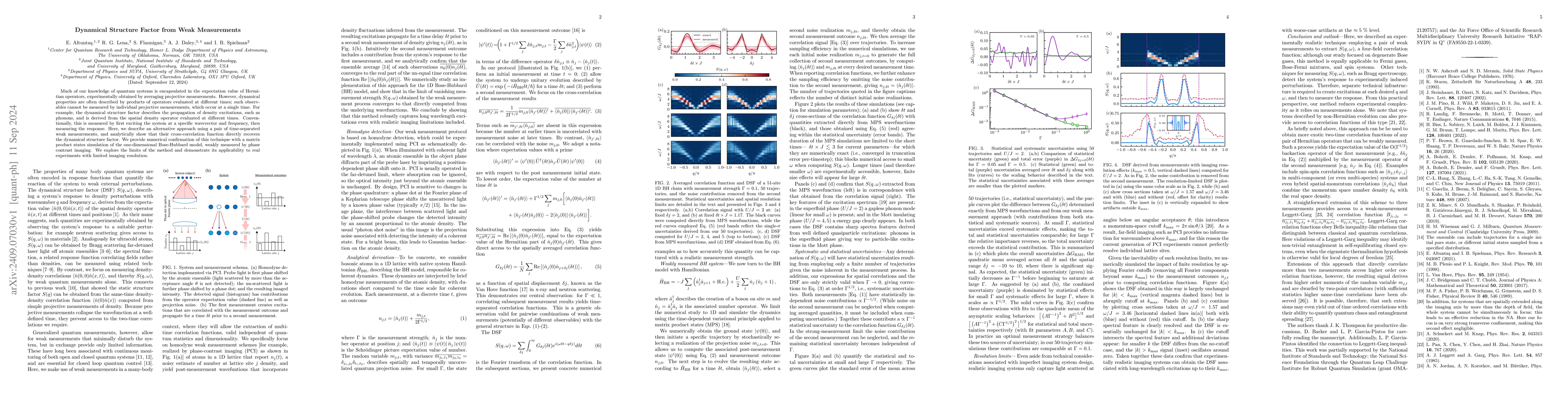 Thumbnail for Dynamical Structure Factor from Weak Measurements