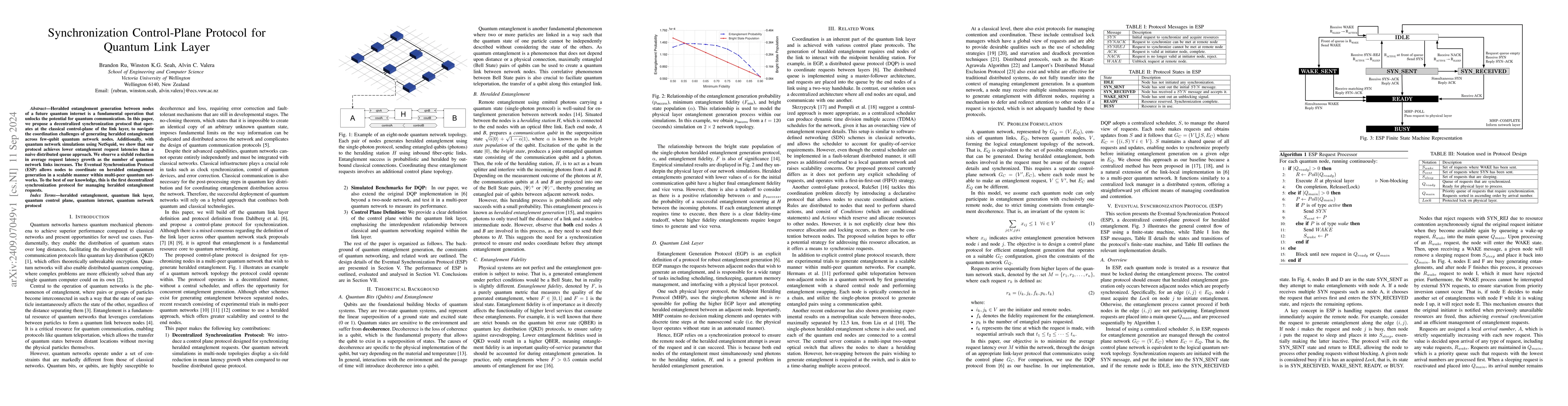 Thumbnail for Synchronization Control-Plane Protocol for Quantum Link Layer