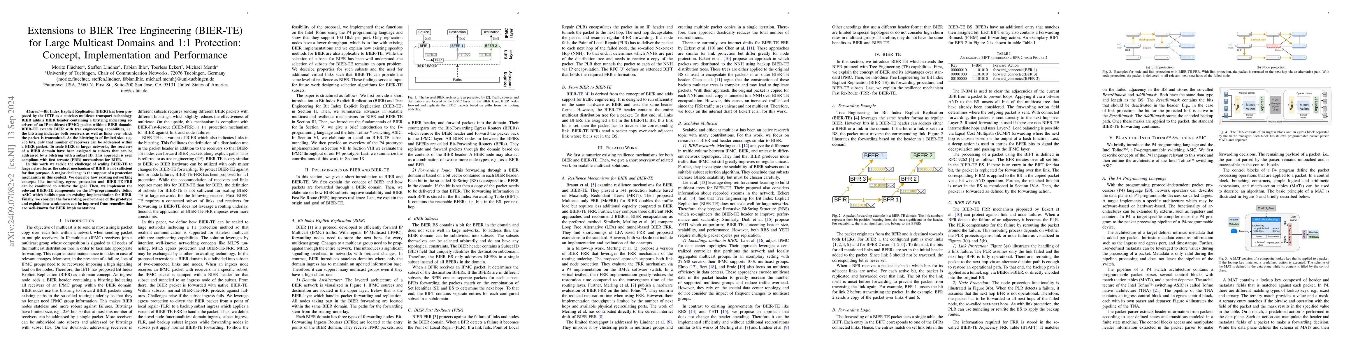 Thumbnail for Extensions to BIER Tree Engineering (BIER-TE) for Large Multicast
  Domains and 1:1 Protection: Concept, Implementation and Performance