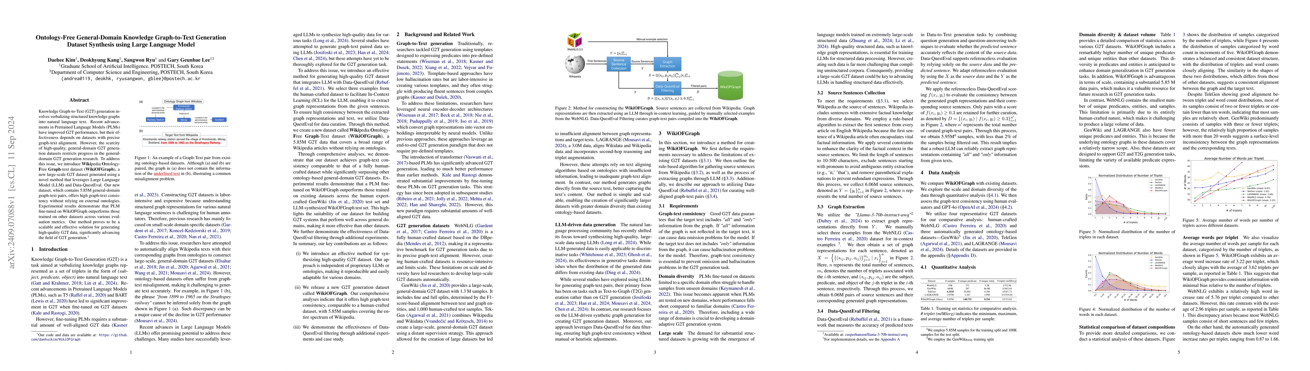 Thumbnail for Ontology-Free General-Domain Knowledge Graph-to-Text Generation Dataset
  Synthesis using Large Language Model