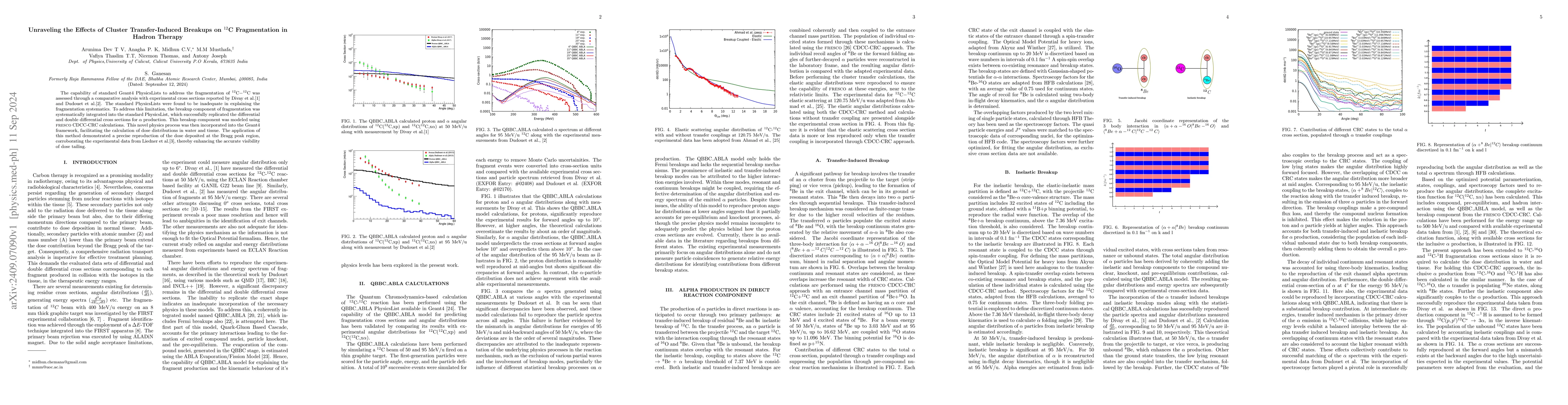 Thumbnail for Unraveling the Effects of Cluster Transfer-Induced Breakups on $^{12}$C
  Fragmentation in Hadron Therapy