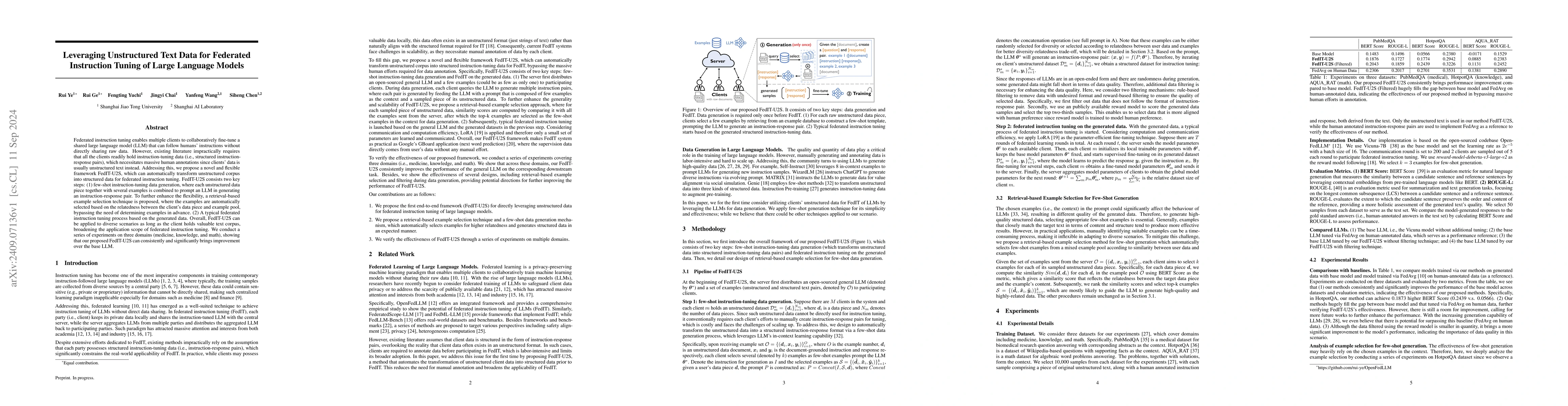 Thumbnail for Leveraging Unstructured Text Data for Federated Instruction Tuning of
  Large Language Models
