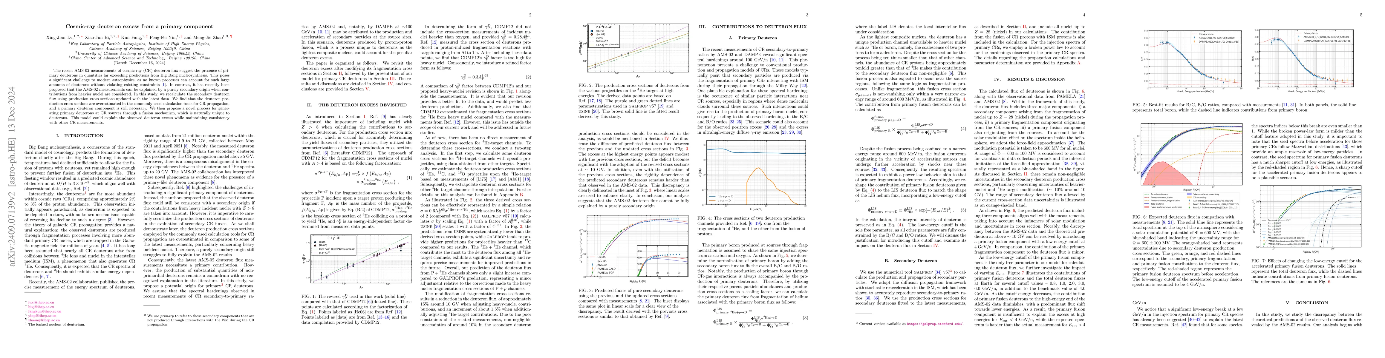 Thumbnail for Cosmic-ray deuteron excess from a primary component