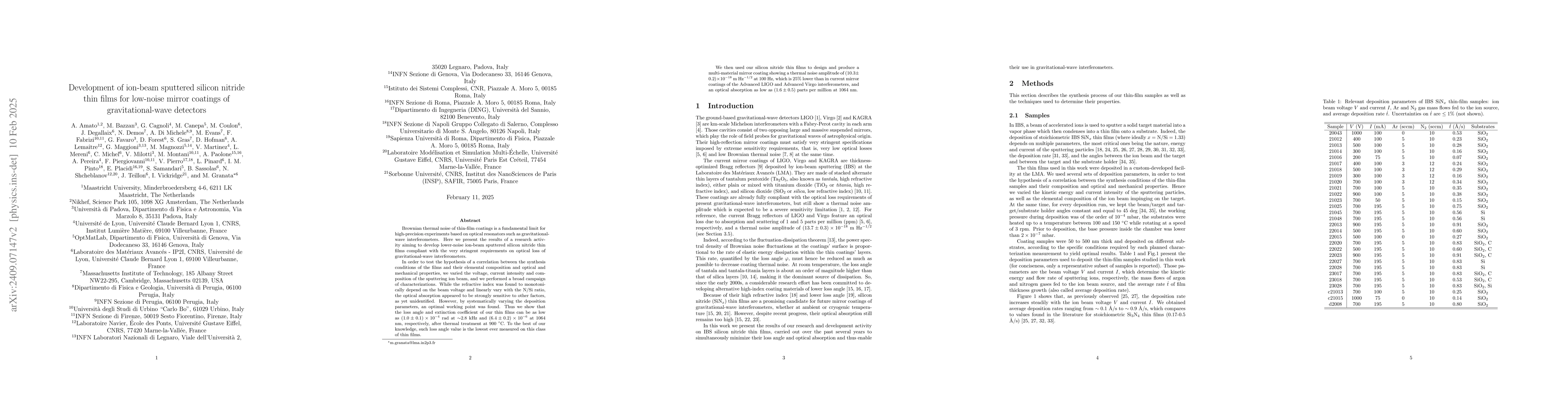 Thumbnail for Development of ion-beam sputtered silicon nitride thin films for
  low-noise mirror coatings of gravitational-wave detectors