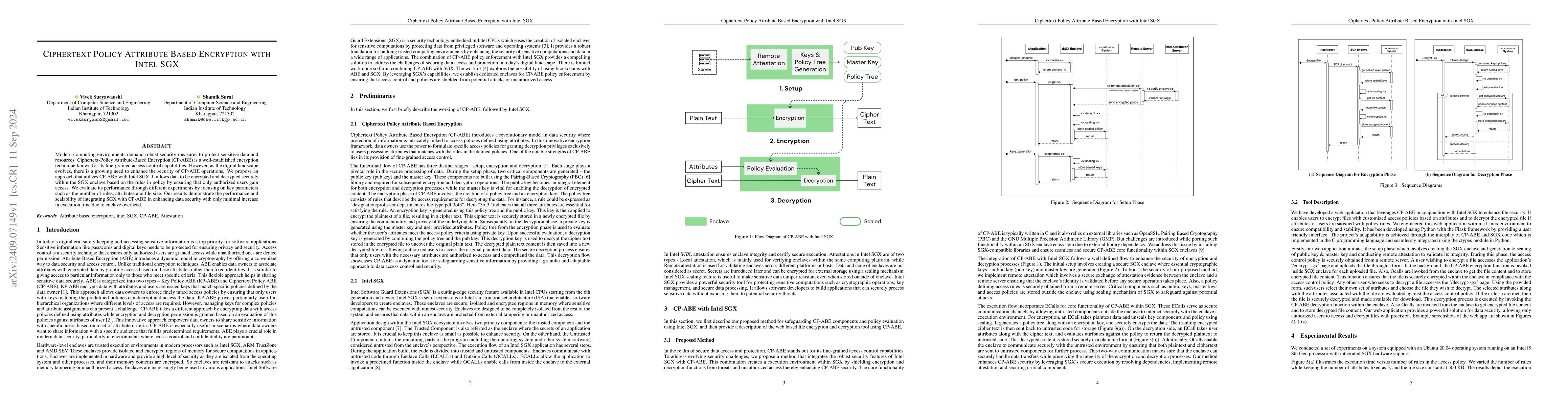 Thumbnail for Ciphertext Policy Attribute Based Encryption with Intel SGX