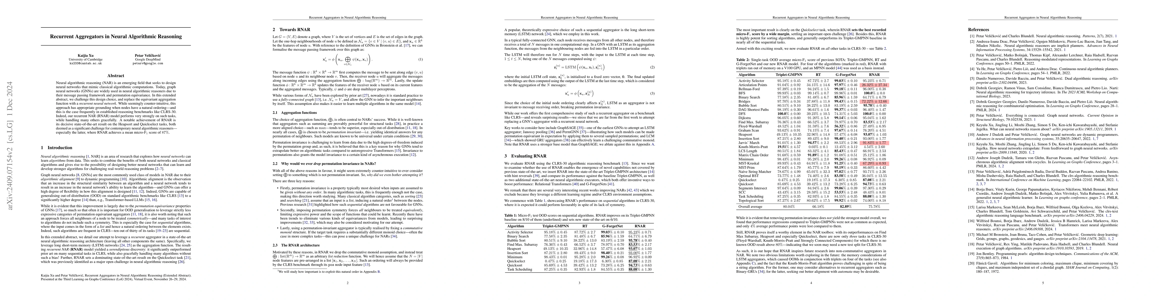 Thumbnail for Recurrent Aggregators in Neural Algorithmic Reasoning