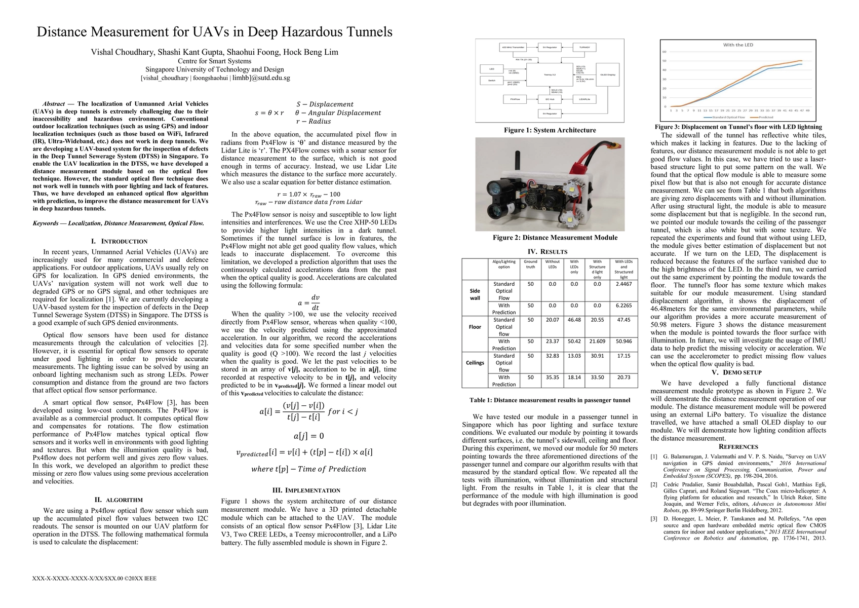 Thumbnail for Distance Measurement for UAVs in Deep Hazardous Tunnels