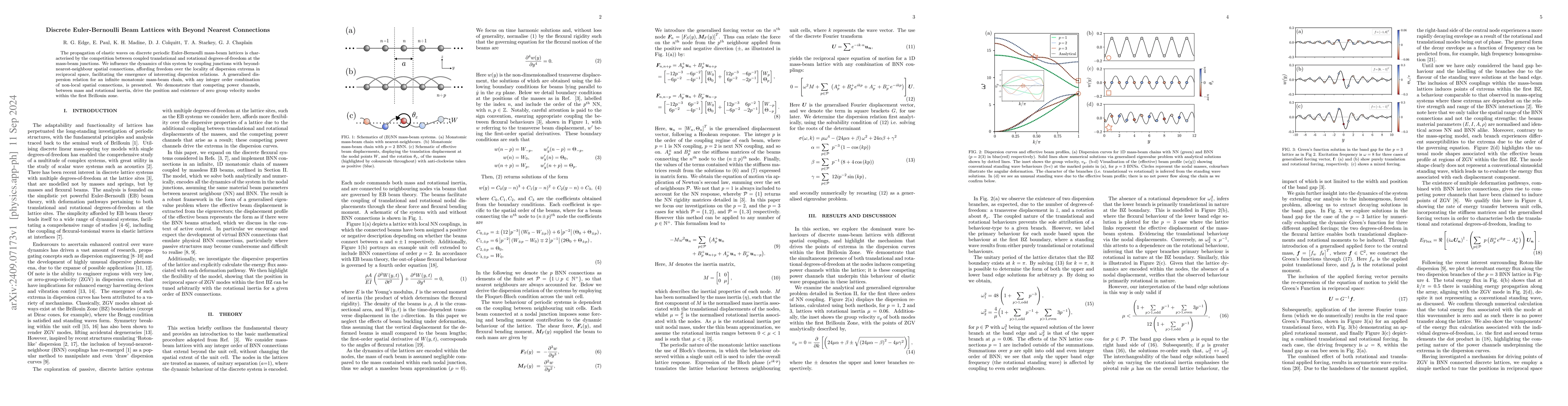 Thumbnail for Discrete Euler-Bernoulli Beam Lattices with Beyond Nearest Connections
