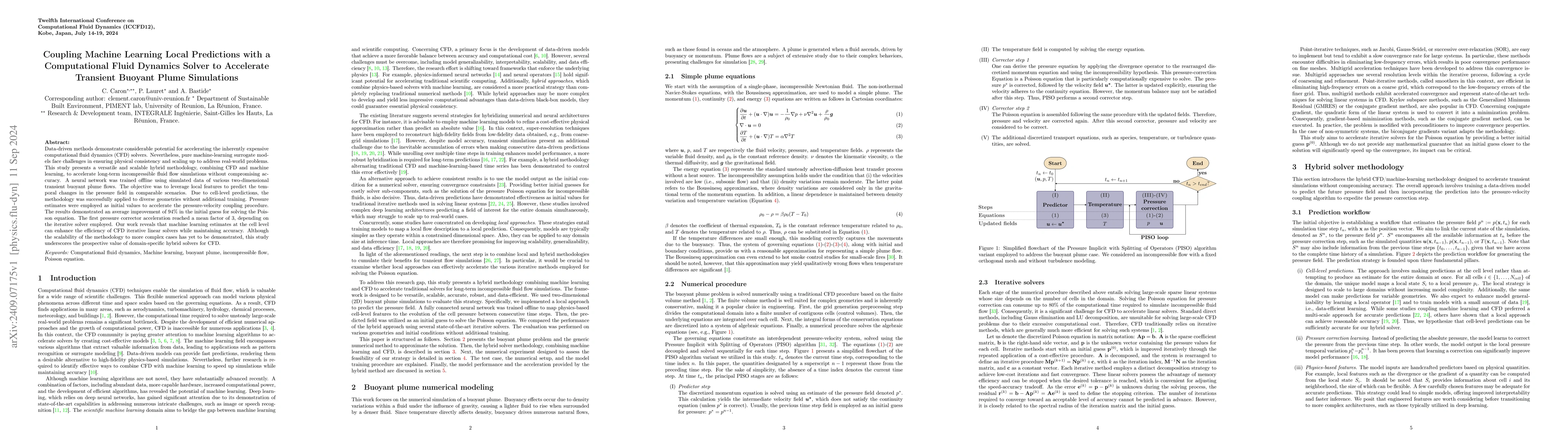 Thumbnail for Coupling Machine Learning Local Predictions with a Computational Fluid
  Dynamics Solver to Accelerate Transient Buoyant Plume Simulations