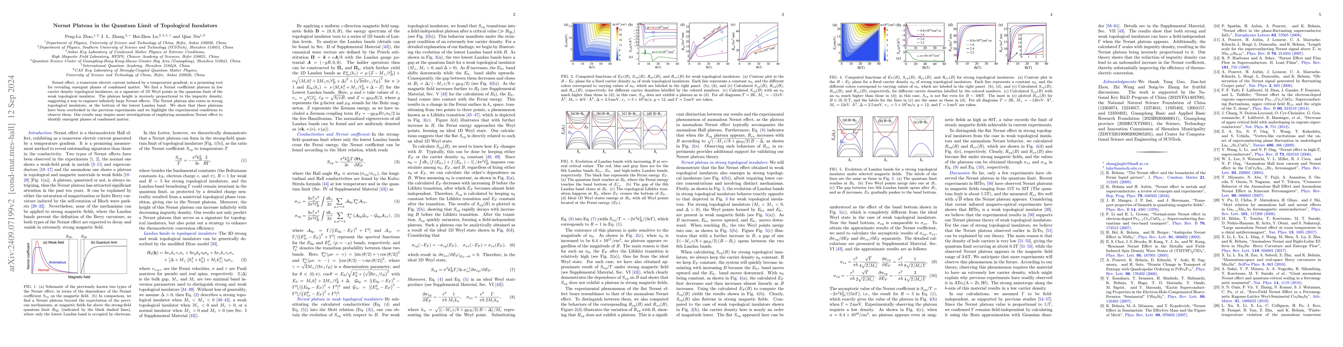 Thumbnail for Nernst Plateau in the Quantum Limit of Topological Insulators