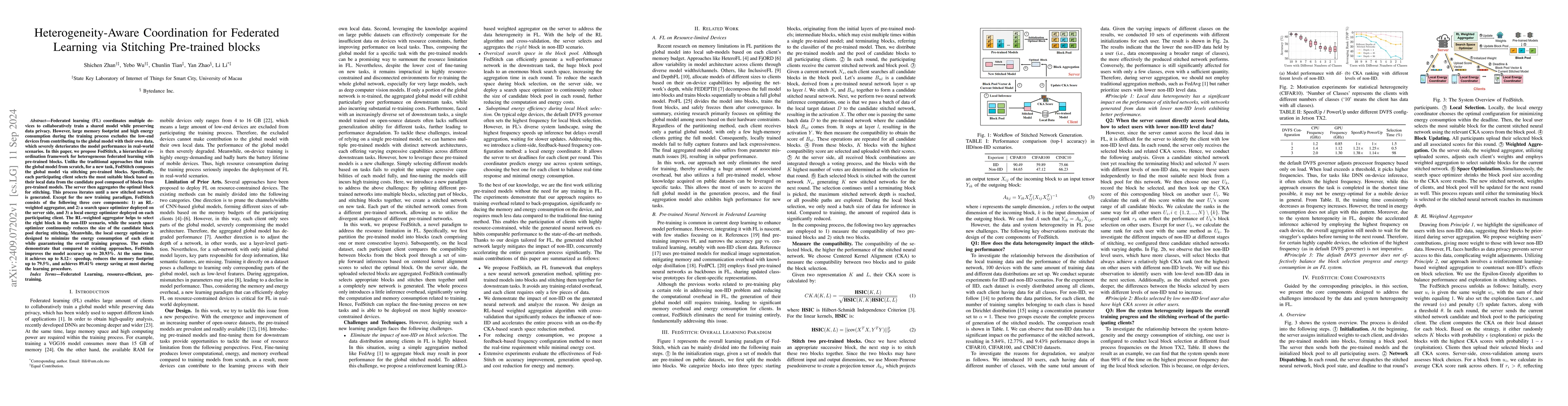 Thumbnail for Heterogeneity-Aware Coordination for Federated Learning via Stitching
  Pre-trained blocks