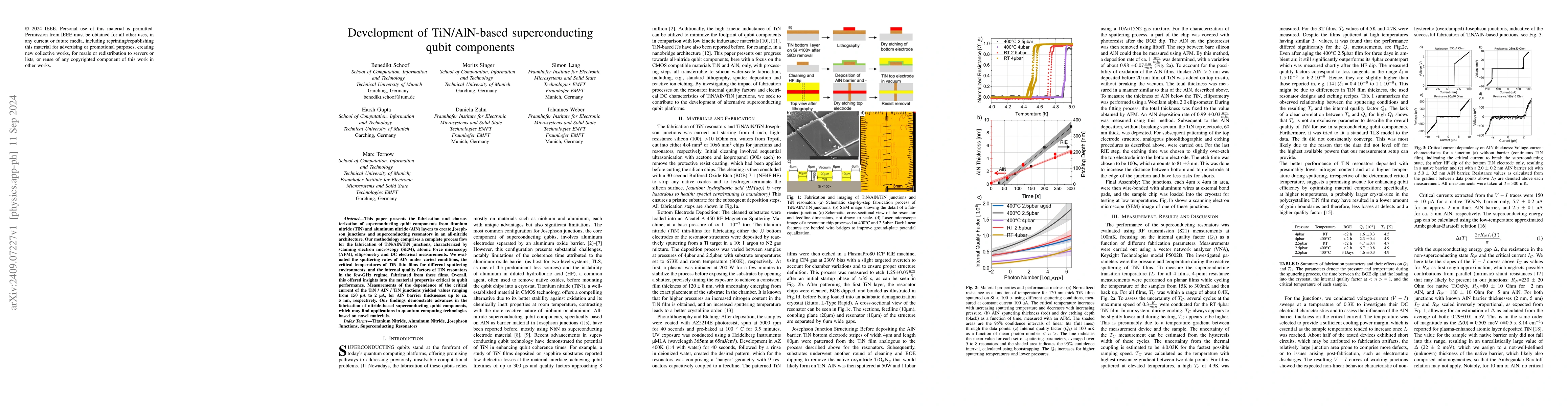 Thumbnail for Development of TiN/AlN-based superconducting qubit components