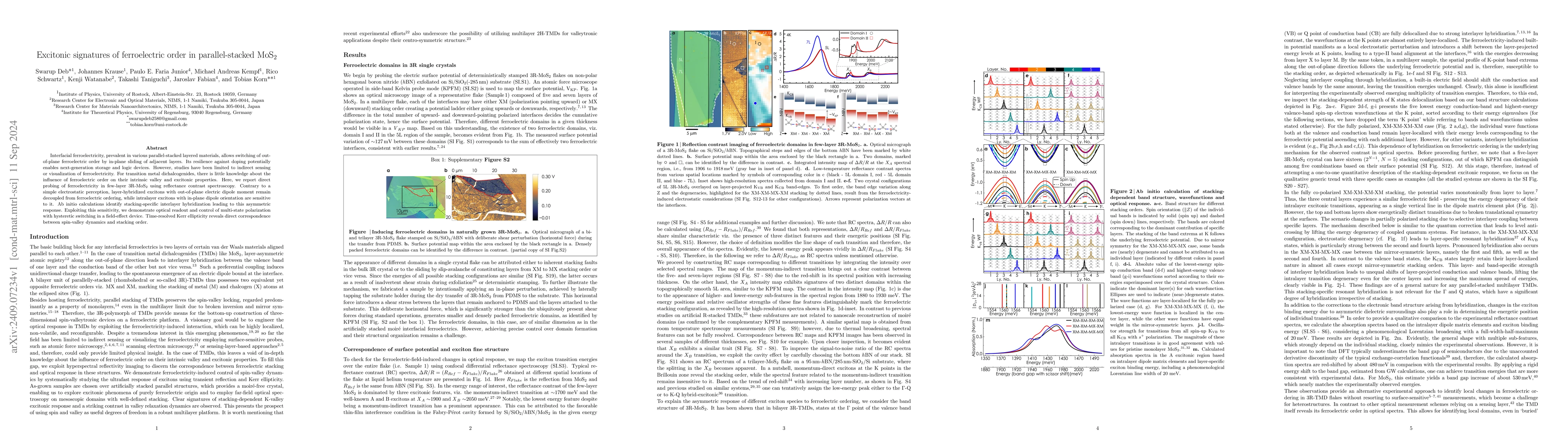Thumbnail for Excitonic signatures of ferroelectric order in parallel-stacked MoS$_2$
