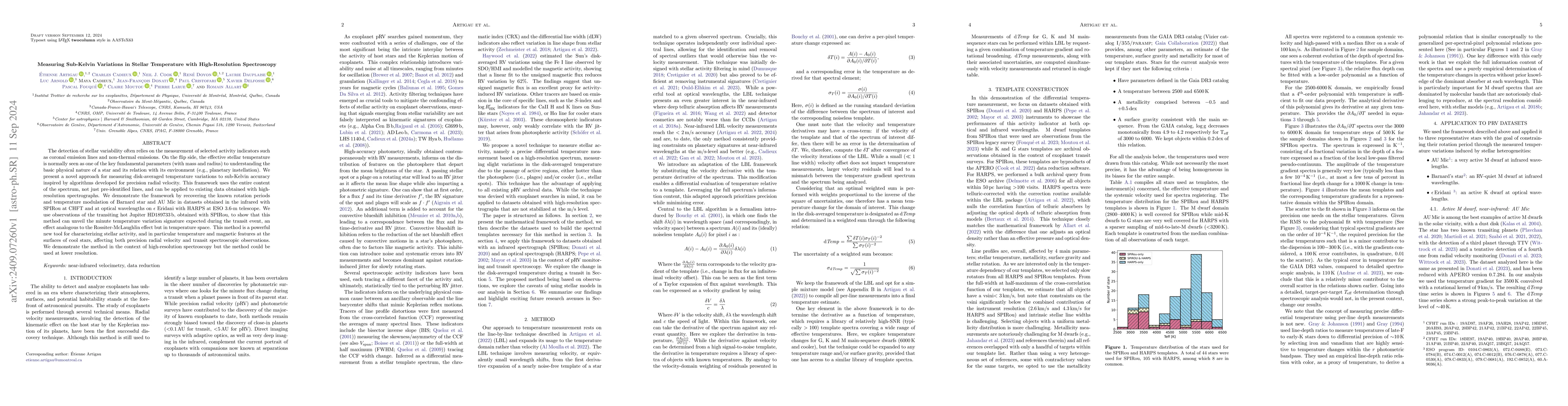 Thumbnail for Measuring Sub-Kelvin Variations in Stellar Temperature with
  High-Resolution Spectroscopy