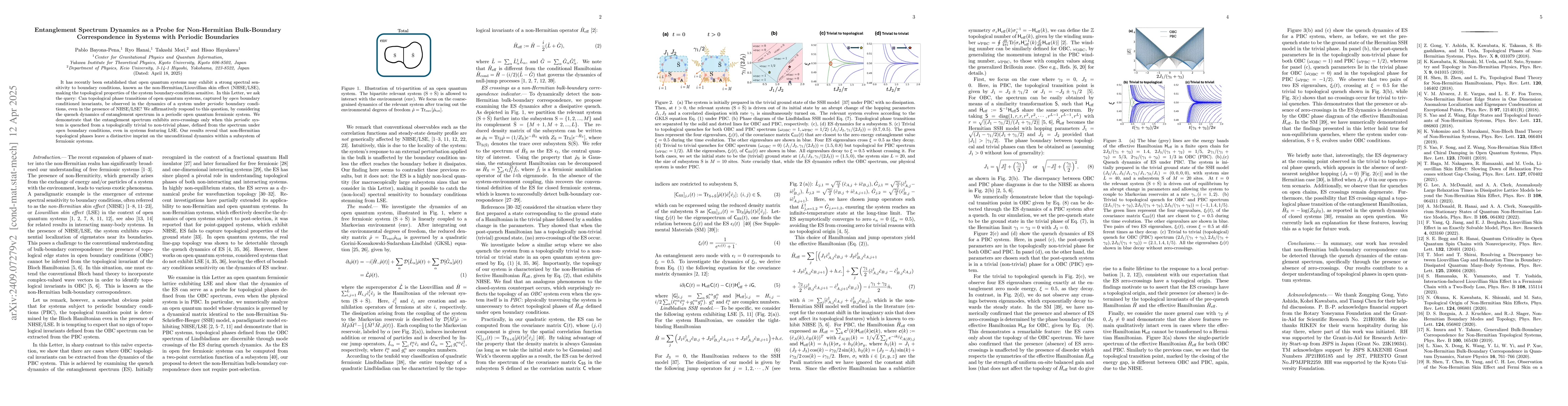 Thumbnail for Entanglement Spectrum Dynamics as a Probe for Non-Hermitian
  Bulk-Boundary Correspondence in Systems with Periodic Boundaries